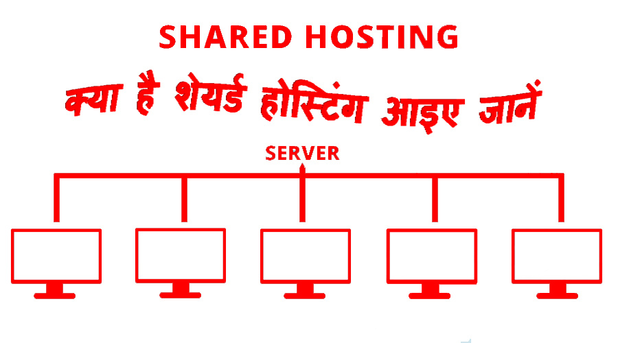 क्या है शेयर्ड होस्टिंग आइए जानें